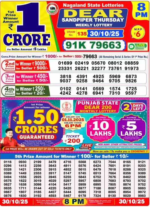 Lottery Sambad Result