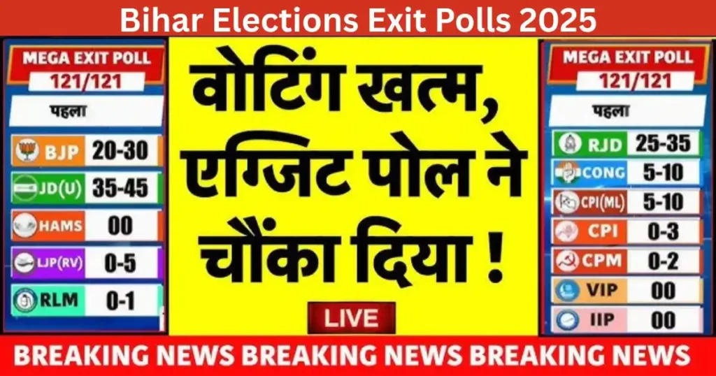 Bihar Elections Exit Polls 2025
