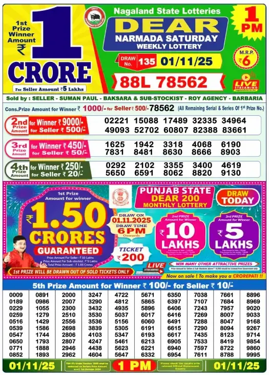 Lottery Sambad Result