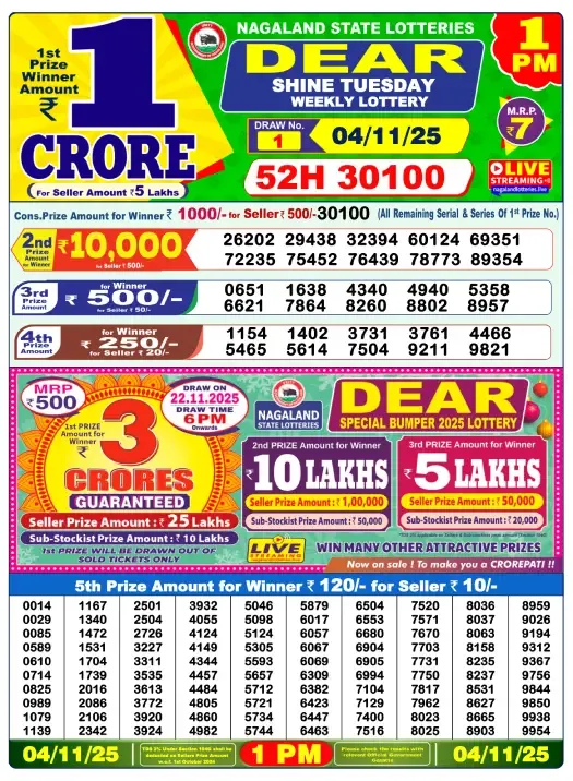 Lottery Sambad Result