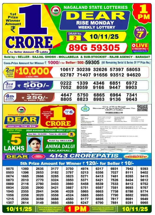 Lottery Sambad Result