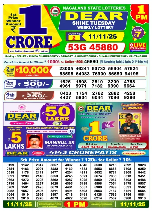 Lottery Sambad Result
