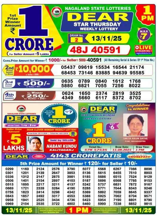 Lottery Sambad Result