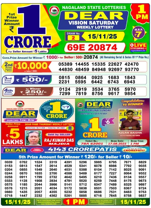 Lottery Sambad Result