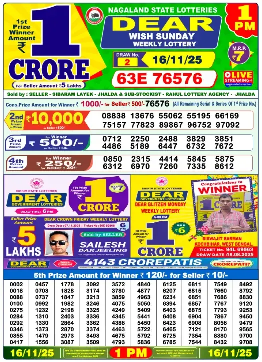 Lottery Sambad Result