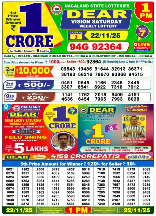 Lottery Sambad Result