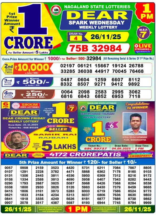 Lottery Sambad Result