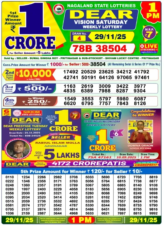Lottery Sambad Result