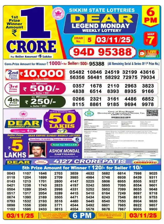 Lottery Sambad Result