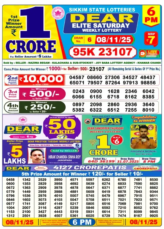 Lottery Result 6pm 2025 11 08