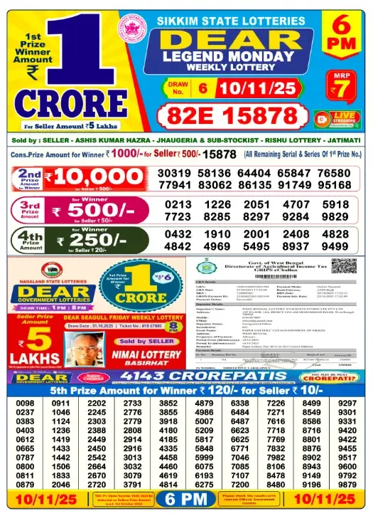 Lottery Sambad Result