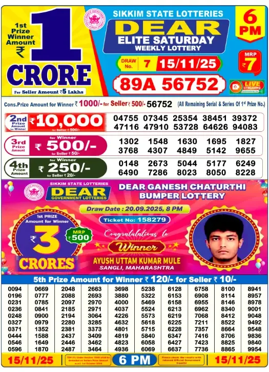 Lottery Sambad Result
