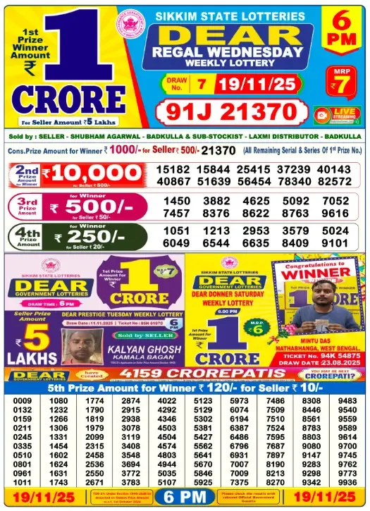 Lottery Sambad Result