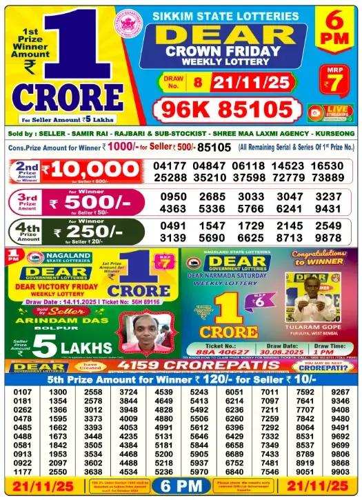 Lottery Result 6pm 2025 11 21