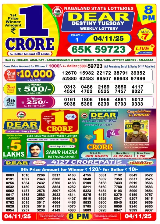 Lottery Sambad Result