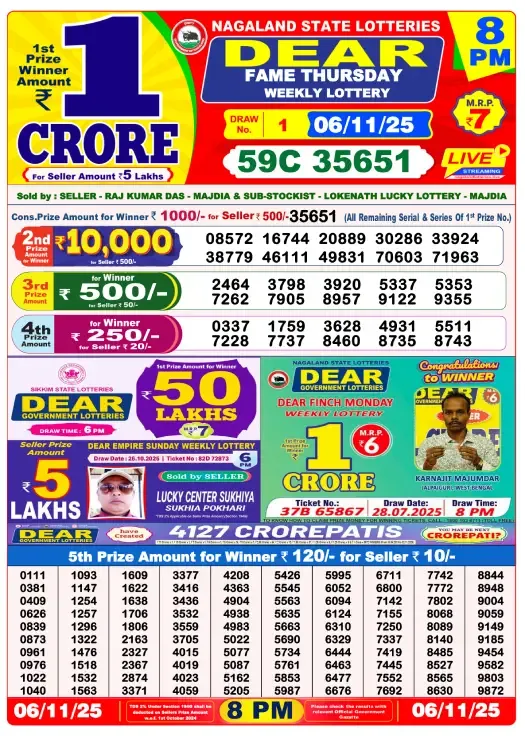Lottery Result 8pm 2025 11 06