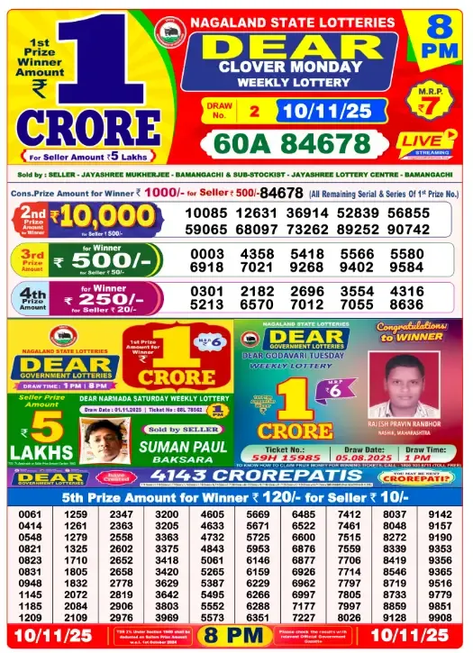 Lottery Sambad Result