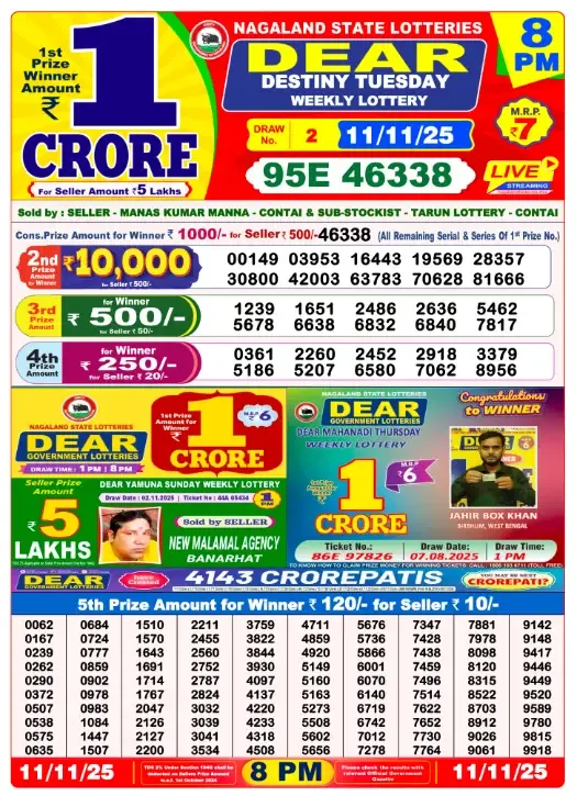 Lottery Sambad Result