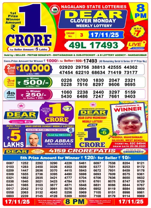 Lottery Sambad Result