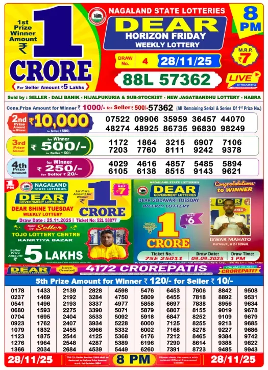 Lottery Sambad Result
