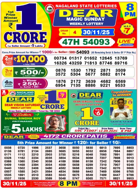Lottery Sambad Result
