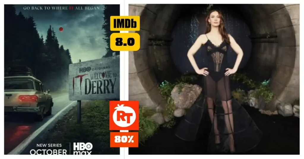 IT: Welcome to Derry HBO Max