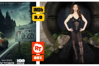 IT: Welcome to Derry HBO Max