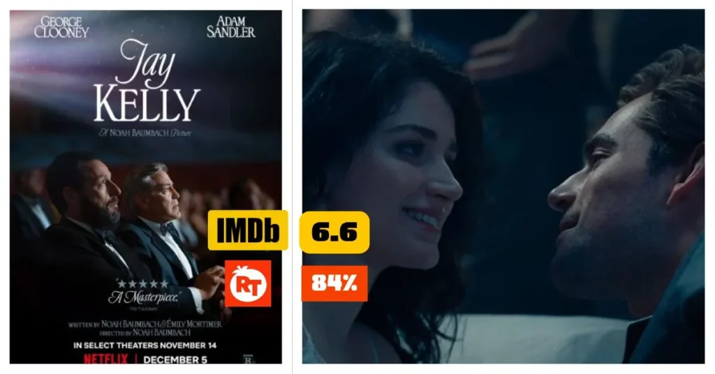 Jay Kelly Netflix Review