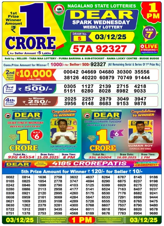 Lottery Sambad Result