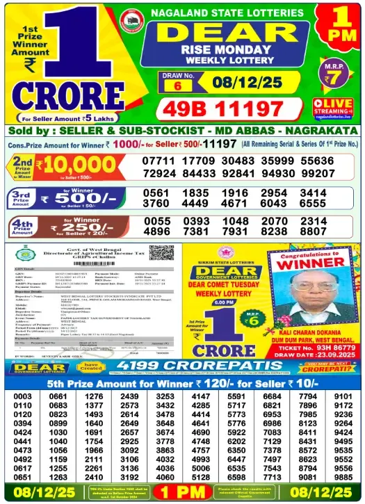 Lottery Sambad Result