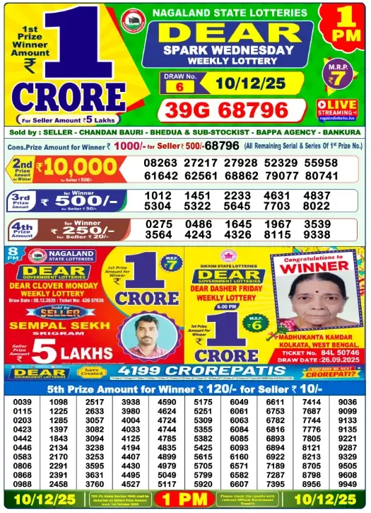 Lottery Sambad Result
