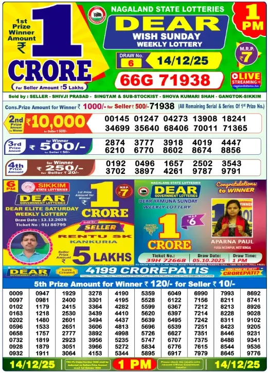 Lottery Sambad Result
