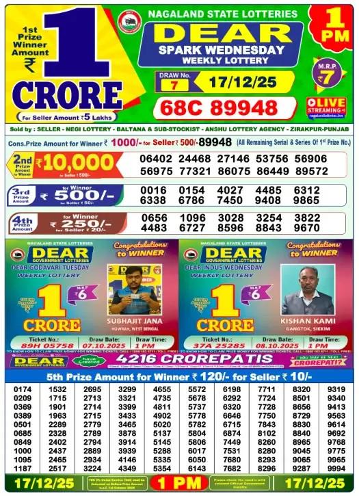 Lottery Sambad Result