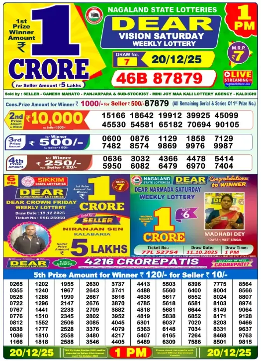 Lottery Sambad Result
