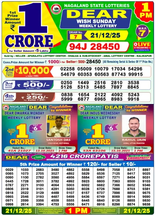 Lottery Sambad Result