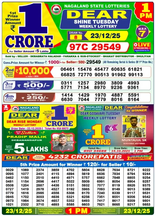 Lottery Sambad Result