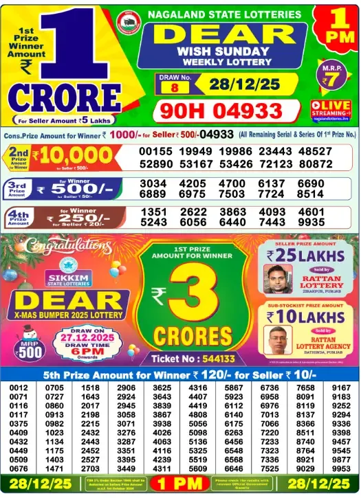Lottery Sambad Result