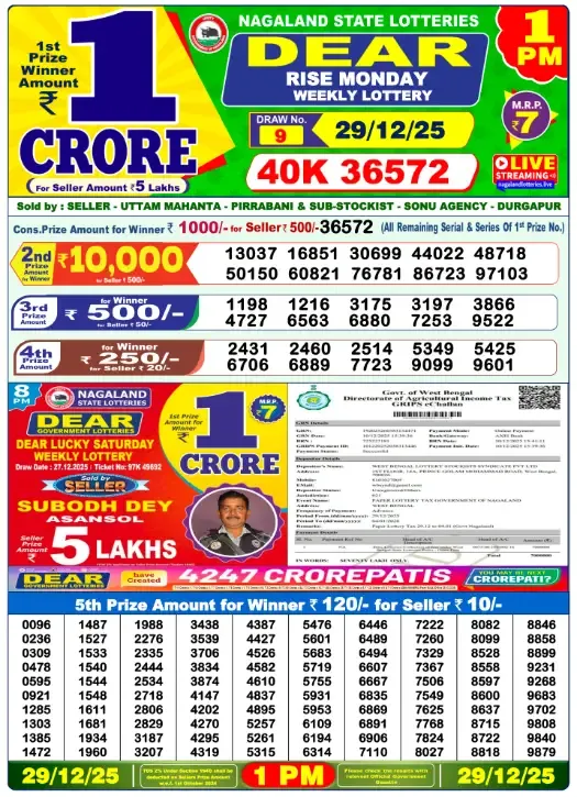 Lottery Sambad Result