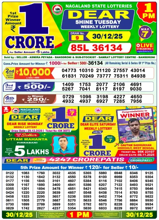 Lottery Sambad Result
