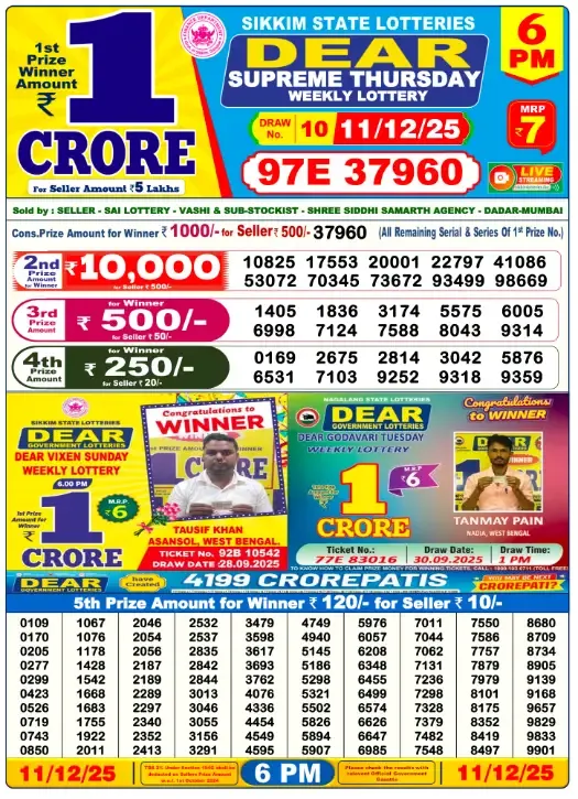 Lottery Sambad Result