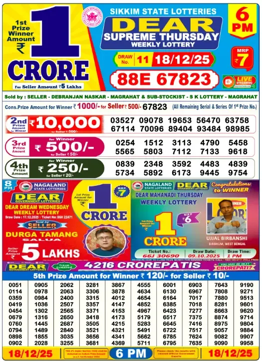 Lottery Sambad Result