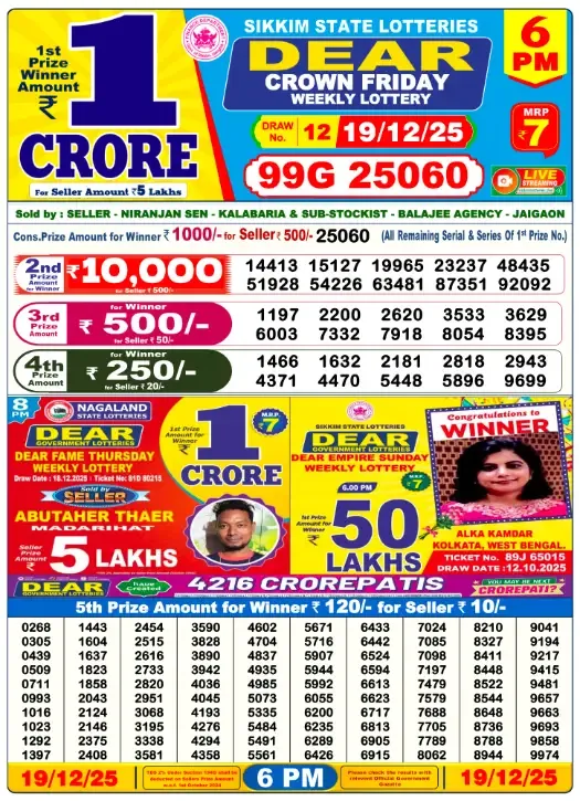 Lottery Sambad Result