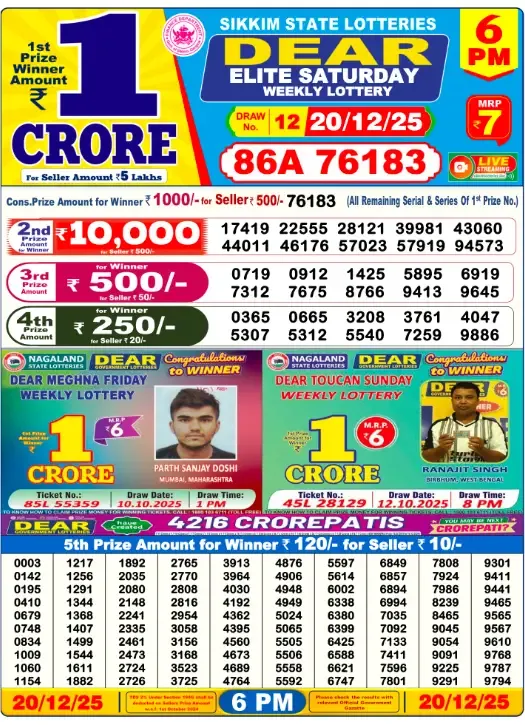 Lottery Sambad Result