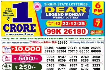 Lottery Result 6pm 2025 12 22 420x280