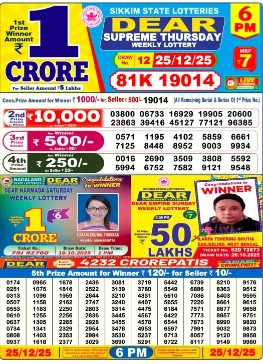Lottery Sambad Result