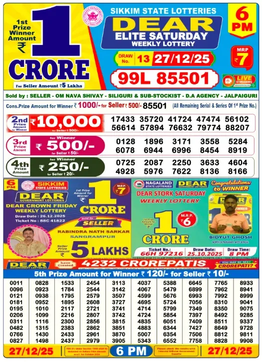 Lottery Sambad Result