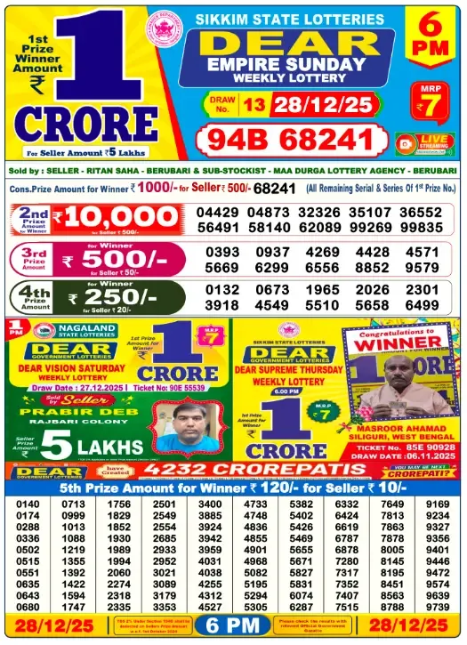 Lottery Sambad Result