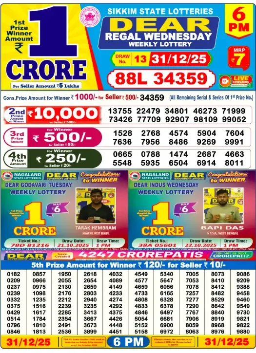 Lottery Sambad Result