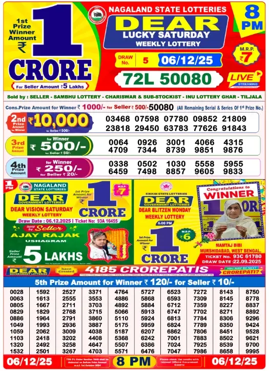 Lottery Sambad Result