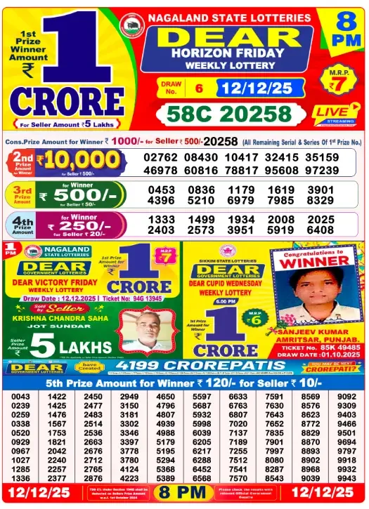 Lottery Sambad Result